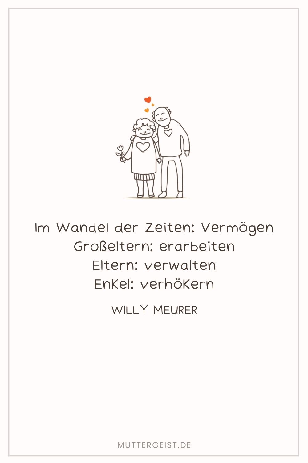 Aphorismen von Willy Meurer über Großeltern