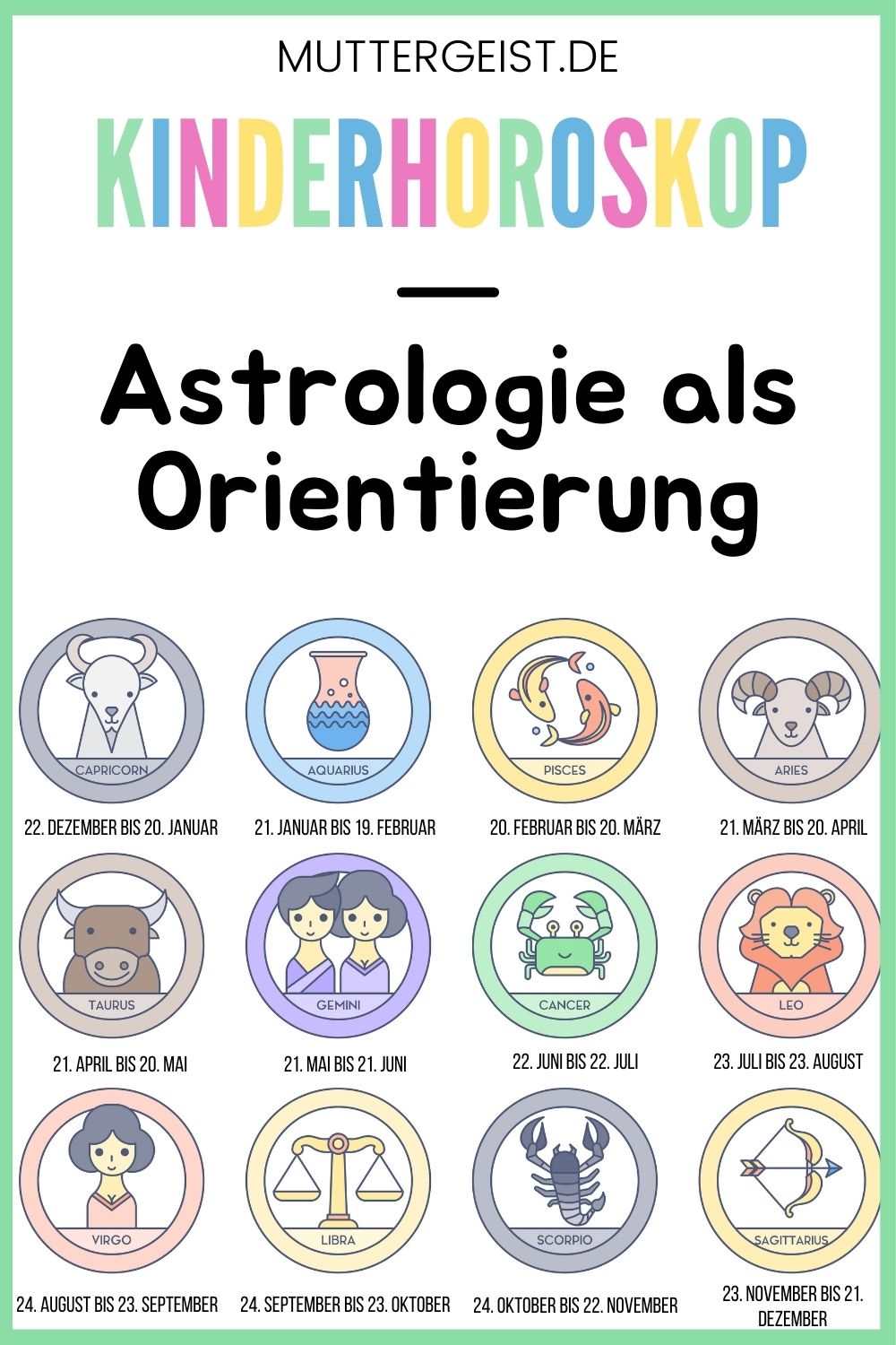 Kinderhoroskop – Astrologie als Orientierung Pinterest