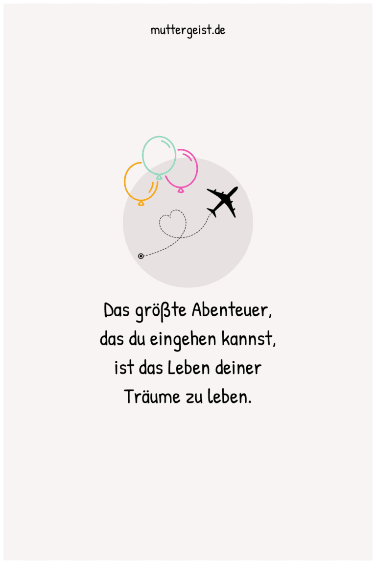 Geburtstagswünsche für Reisen Ich kam, sah und genoss